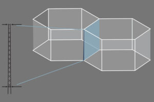 La structure en nid d'abeille es dalles ACO Gravel Grid maintient fermement les cailloux en place et évite la formation de traces sans fermer la surface.